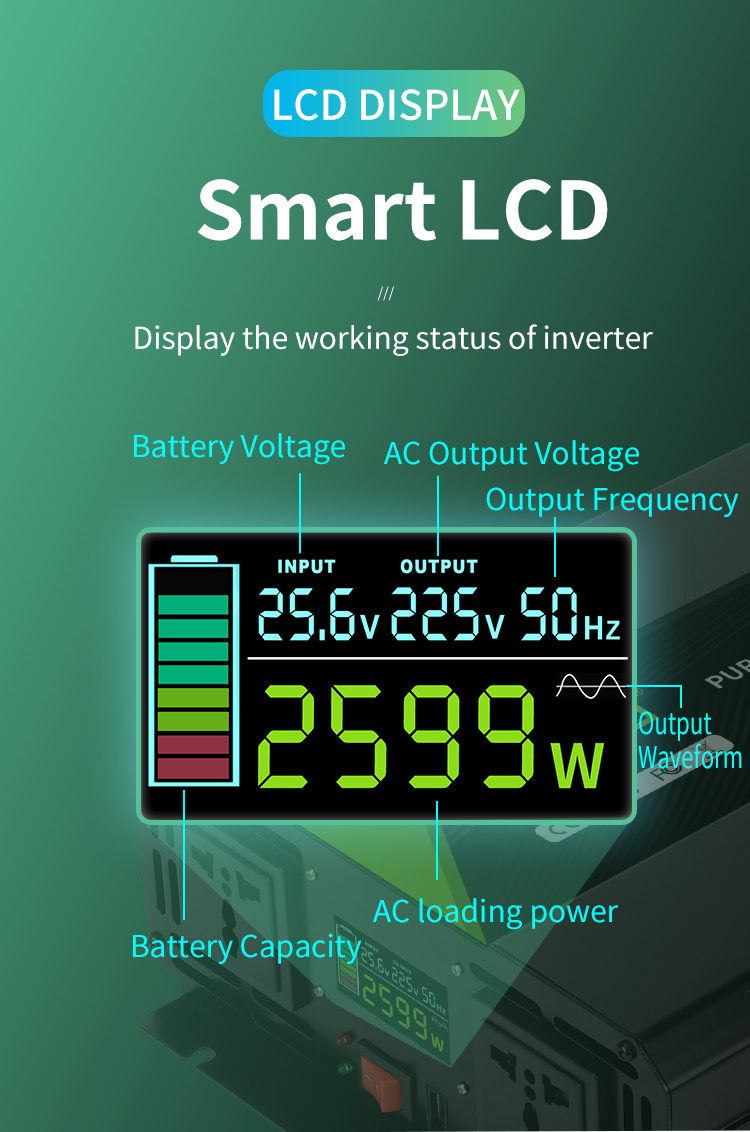 solar power inverter