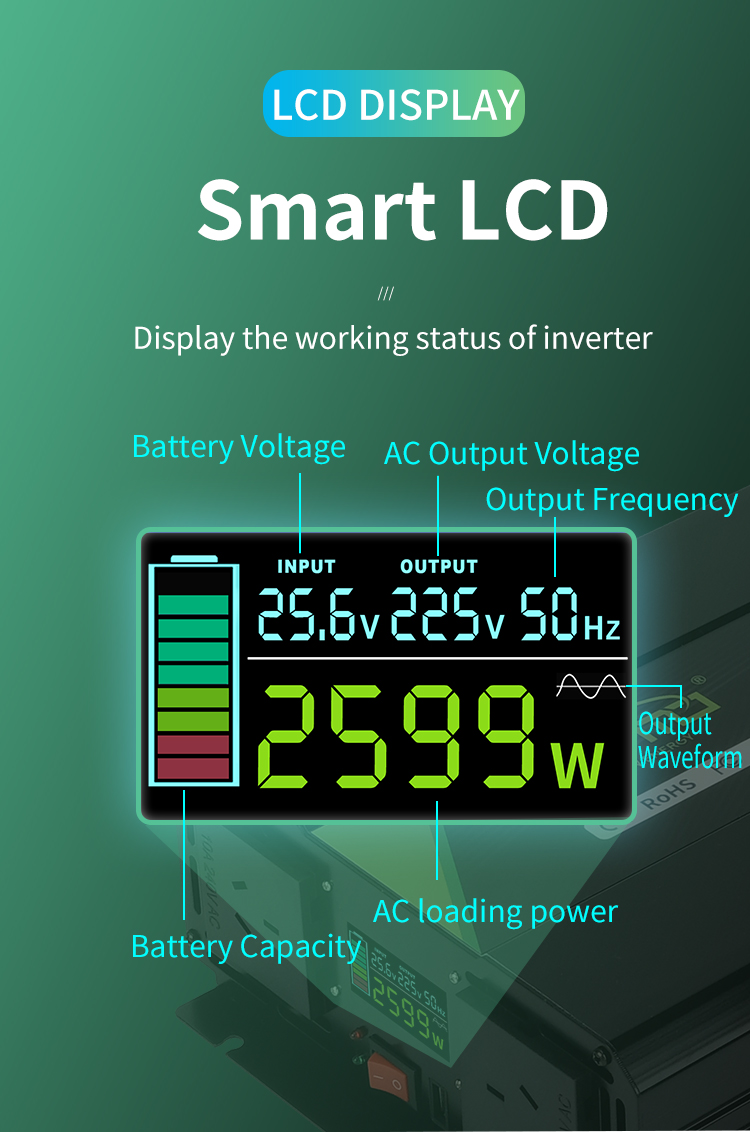 3000 watt pure sine inverter