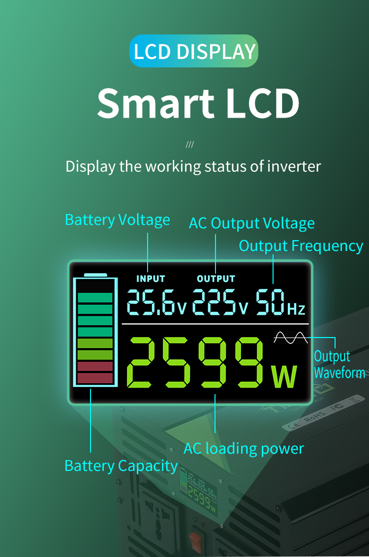 power inverter for truck