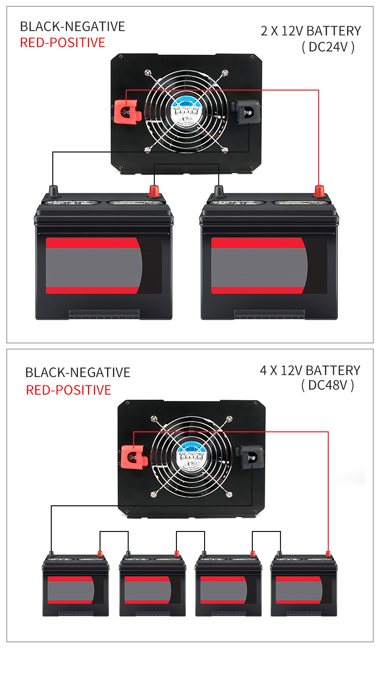 power inverter for truck