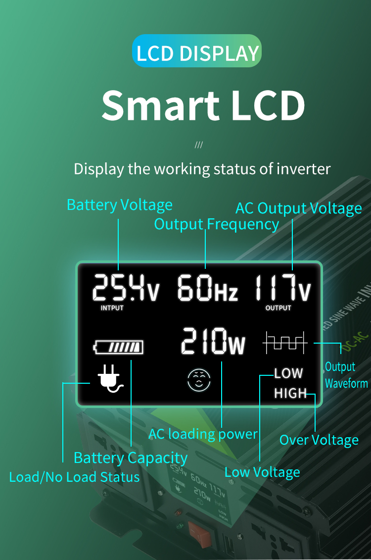 power inverter for home backup