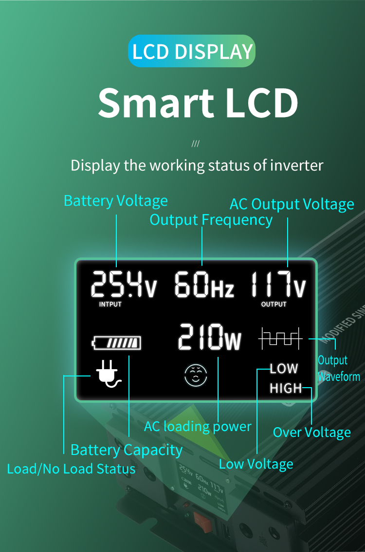 solar and power inverter