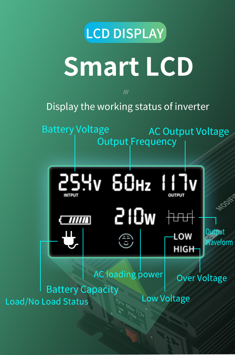 solar panel inverter