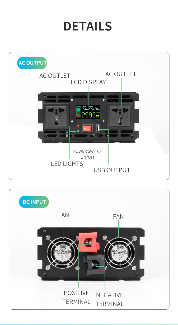 solar panel inverter