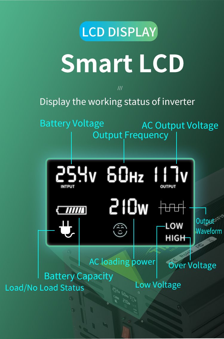 modified sine wave inverters