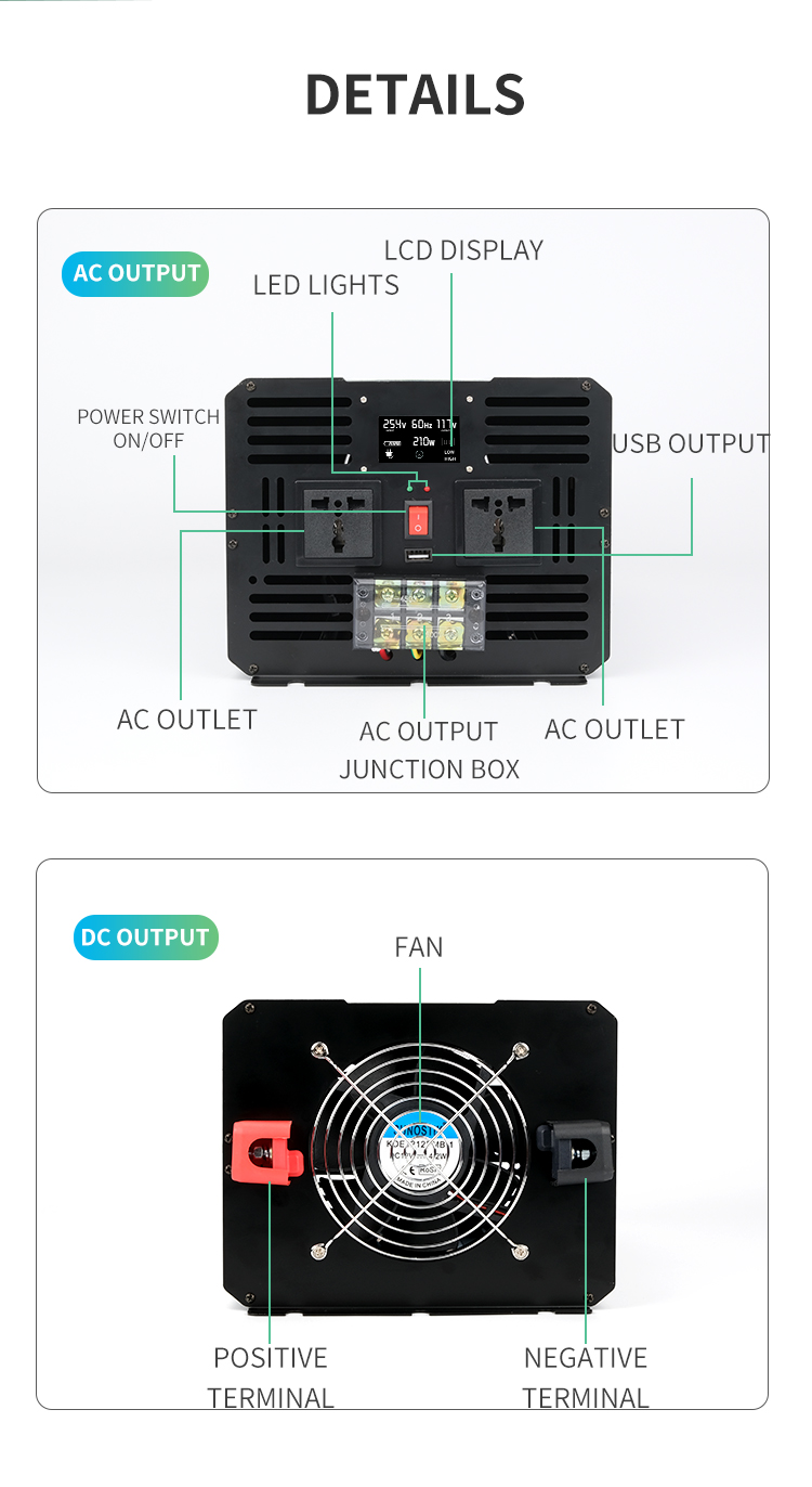 modified sine wave inverters