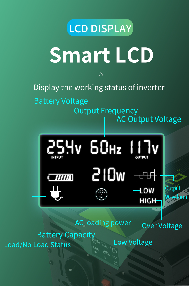 solar power inverter home