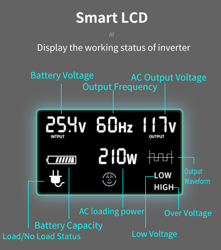 car battery inverter