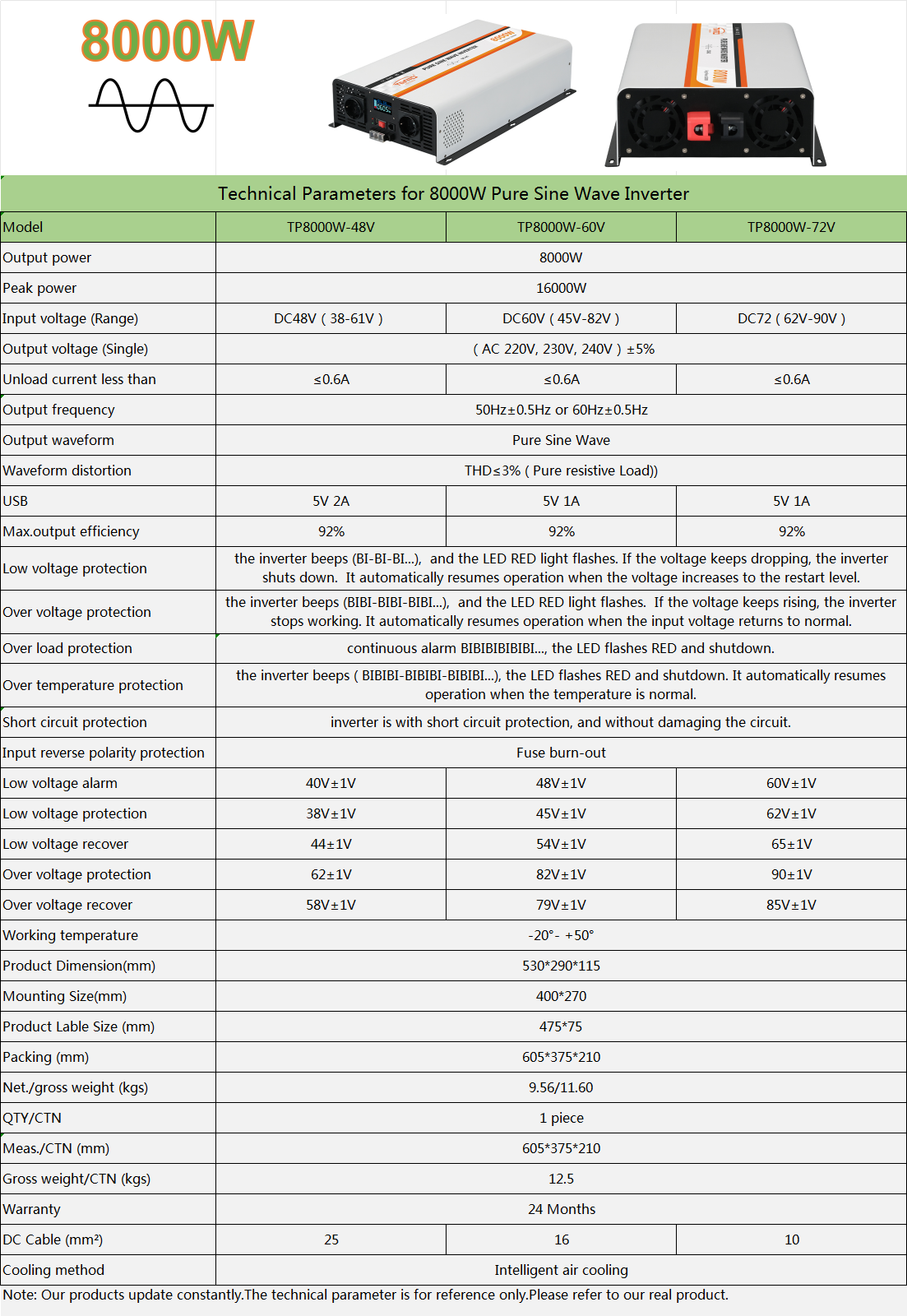 pure sine wave inverters specs